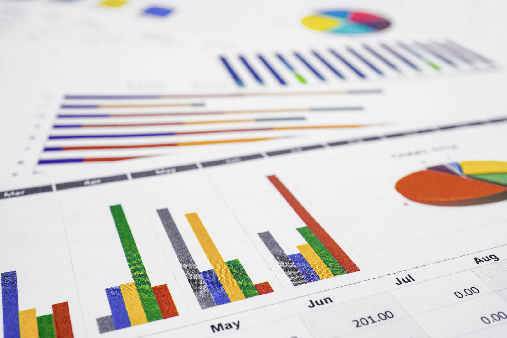 GPO - on-demand insights